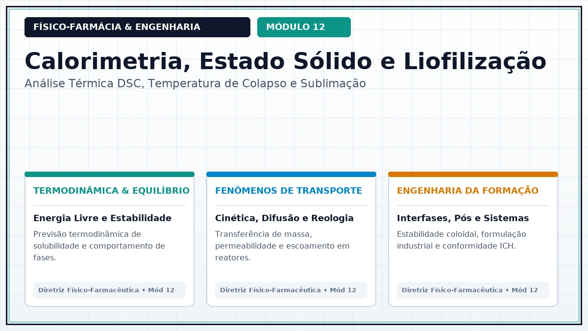 Capa: Físico-Farmácia Aula 340 — Estabilidade de Anticorpos Monoclonais e Proteínas Terapêuticas no Estado Sólido Liofilizado — Foco Avançado Parte 34