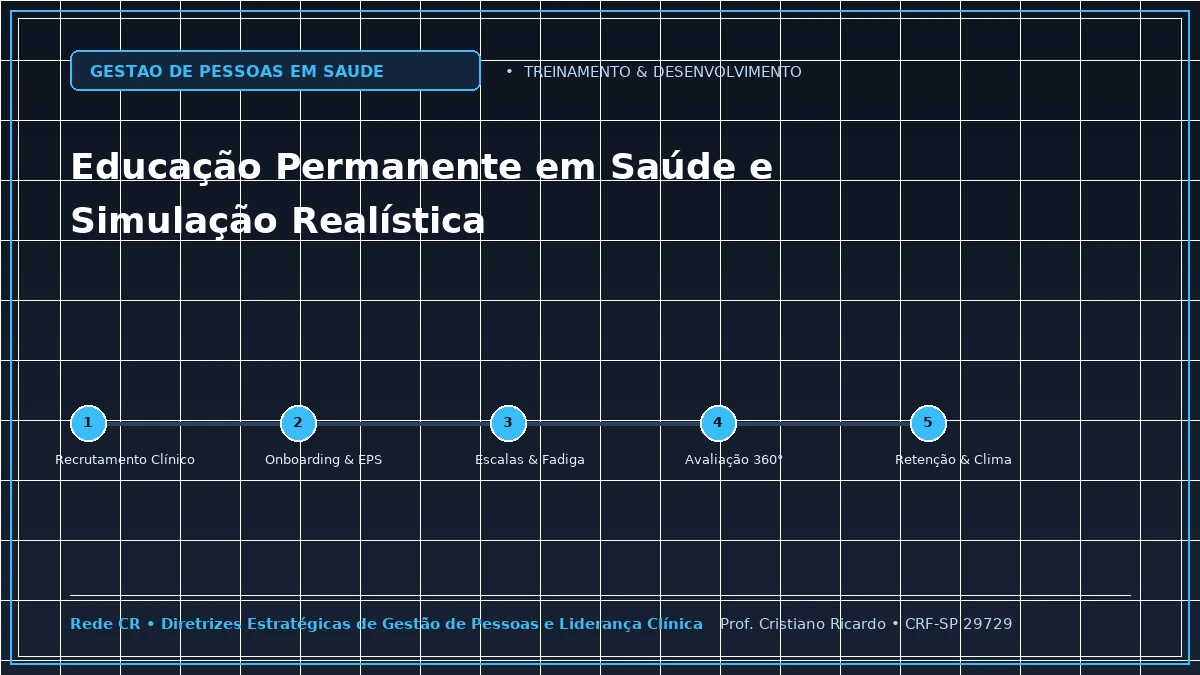 Capa: Educação Permanente em Saúde (EPS) e Simulação Realística in situ — Abordagem Estratégica: Conformidade com a Norma Regulamentadora NR-32 e Biossegurança do Trabalho