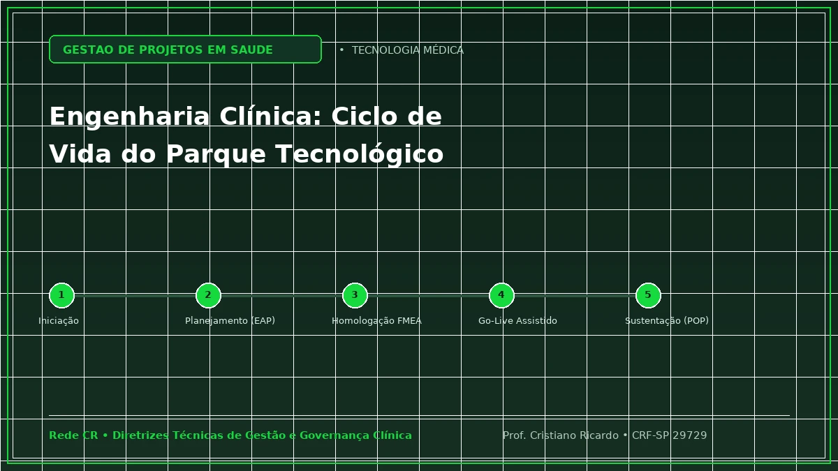 Capa: Engenharia Clínica: Ciclo de Vida e Manutenção Preditiva do Parque Tecnológico — Abordagem Prática: Gestão de Crises e Contingência Hospitalar para Incidentes com Múltiplas Vítimas