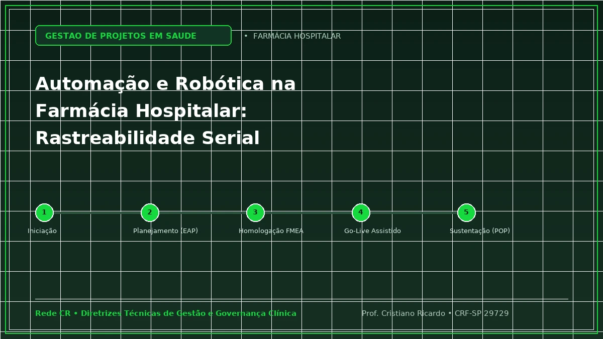 Capa: Automação e Robótica na Farmácia Hospitalar: Unitização e Rastreabilidade Serial — Abordagem Prática: Gestão de Crises e Contingência Hospitalar para Incidentes com Múltiplas Vítimas