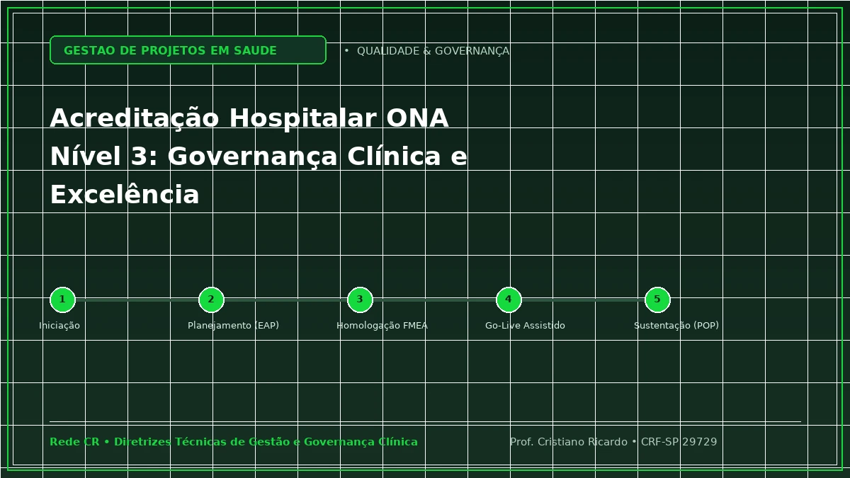 Capa: Acreditação Hospitalar ONA Nível 3: Governança Clínica e Excelência em Gestão — Abordagem Prática: Gestão de Resíduos de Serviços de Saúde (RSS) e Hospital Verde sob a RDC 222