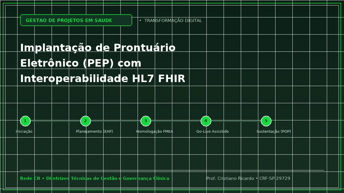 Capa: Implantação de Prontuário Eletrônico (PEP) com Interoperabilidade HL7 FHIR — Abordagem Prática: Gestão de Crises e Contingência Hospitalar para Incidentes com Múltiplas Vítimas