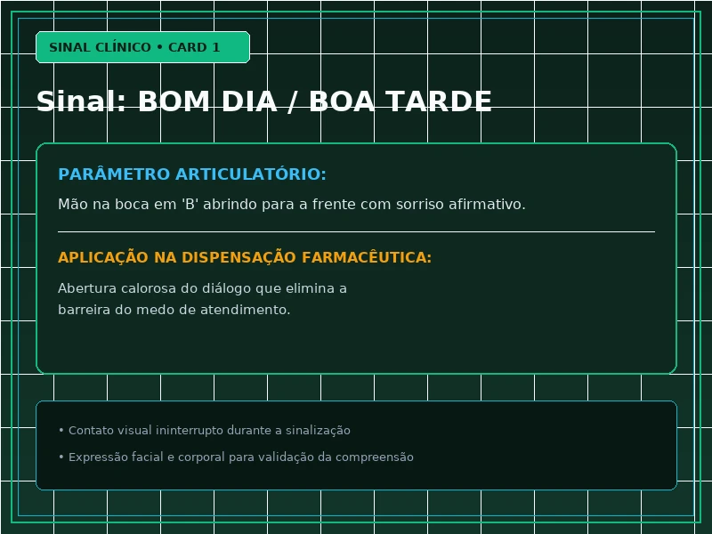 Cartão Visual 1 - Sinais Clínicos e Parâmetros em Libras para Farmácia
