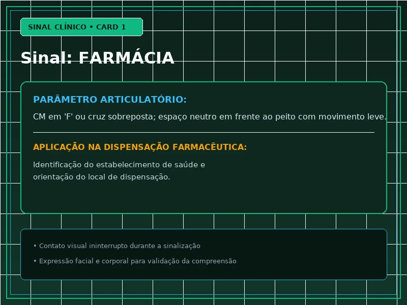 Cartão Visual 1 - Sinais Clínicos e Parâmetros em Libras para Farmácia