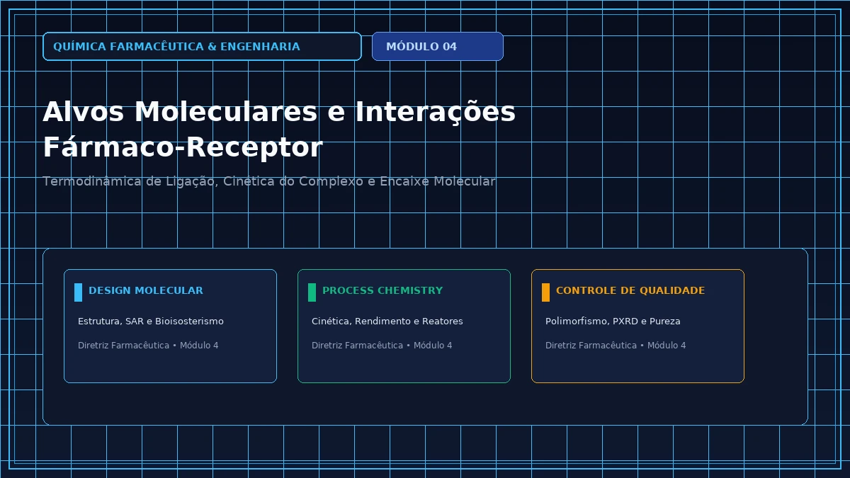 Capa: Química Farmacêutica e Engenharia — Aula 132: Ligações de Hidrogênio Canônicas e Não Canônicas em Macromoléculas — Foco Avançado Parte 14