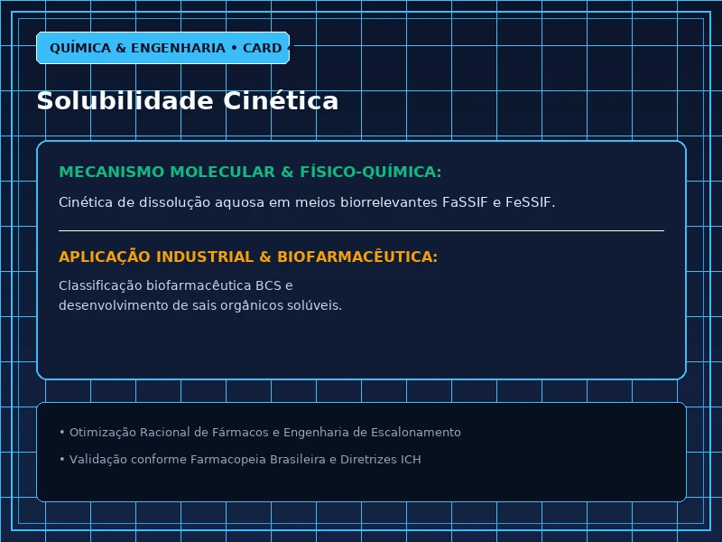 Cartão Técnico 4 - Físico-Química Medicinal e Propriedades ADME