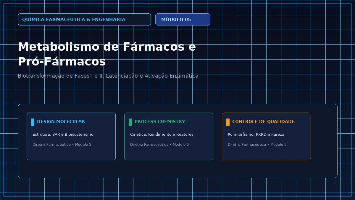 Capa: Química Farmacêutica e Engenharia — Aula 200: Toxicologia de Metabólitos Reativos e Triagem de Trapping com Glutationa — Foco Avançado Parte 20
