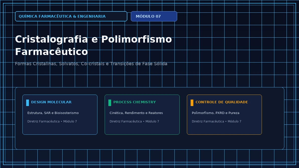 Capa: Química Farmacêutica e Engenharia — Aula 267: Engenharia de Co-Cristais: Interações Intermoleculares e Co-Formadores Neutros — Foco Avançado Parte 27
