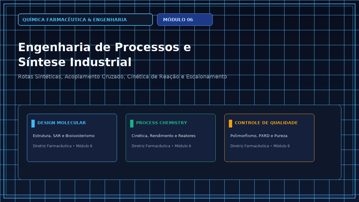 Capa: Química Farmacêutica e Engenharia — Aula 218: Engenharia de Processos Contínuos em Microreatores de Fluxo — Foco Avançado Parte 22