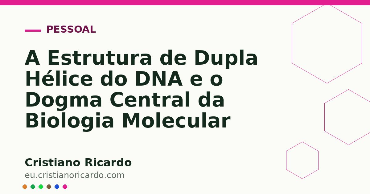 Card OG automático: A Estrutura de Dupla Hélice do DNA e o Dogma Central da Biologia Molecular