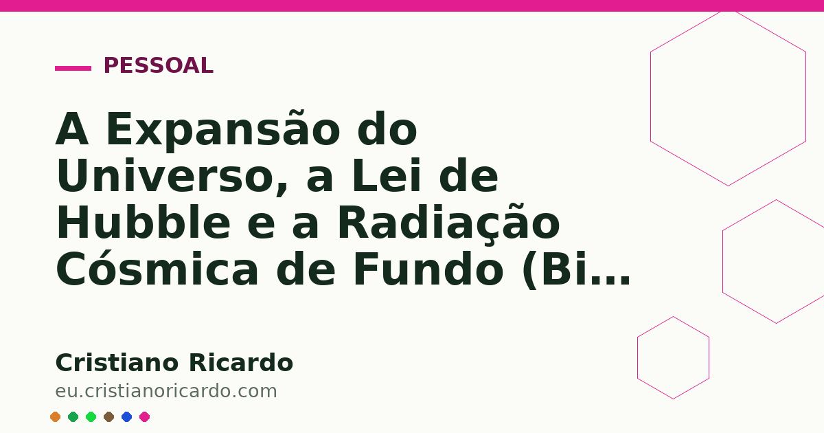 Card OG automático: A Expansão do Universo, a Lei de Hubble e a Radiação Cósmica de Fundo (Big Bang) (Marco da Ciência — Ensaio Histórico 2020)