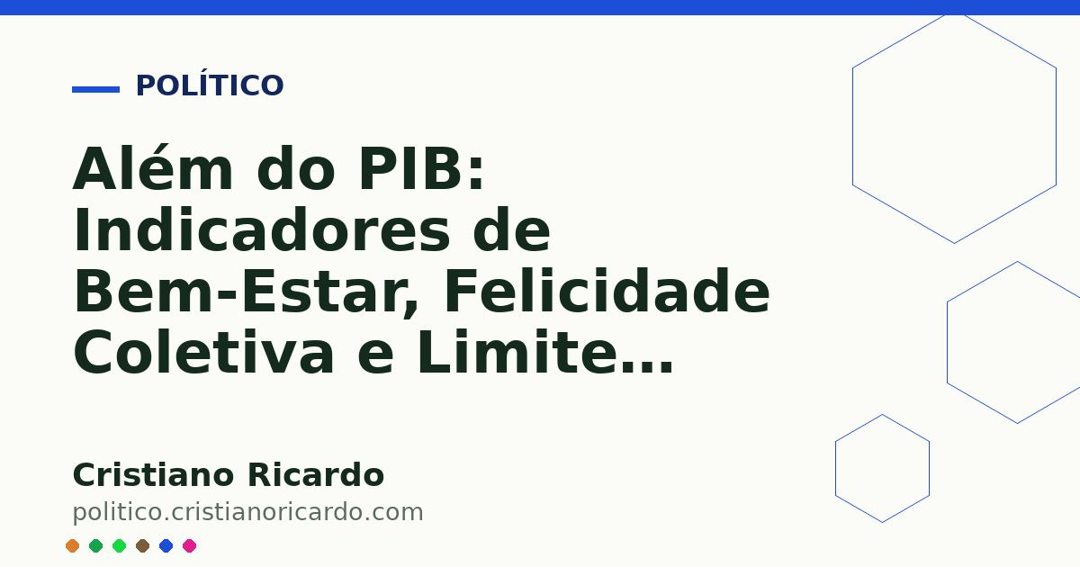 Card OG automático: Além do PIB: Indicadores de Bem-Estar, Felicidade Coletiva e Limites Planetários
