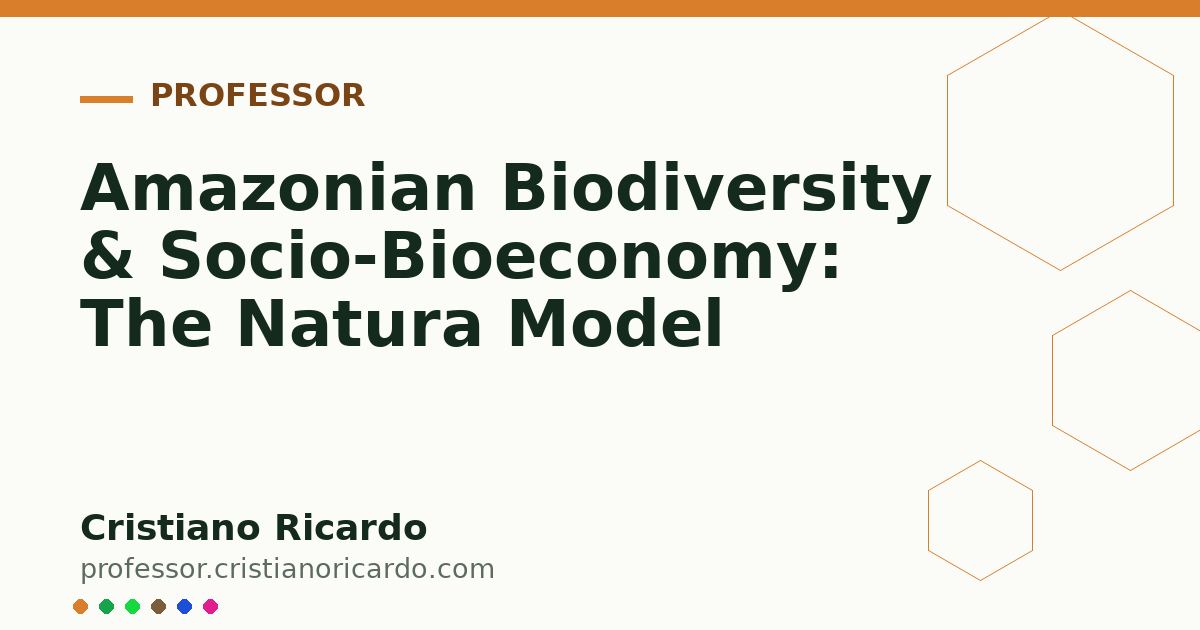 Card OG automático: Amazonian Biodiversity & Socio-Bioeconomy: The Natura Model