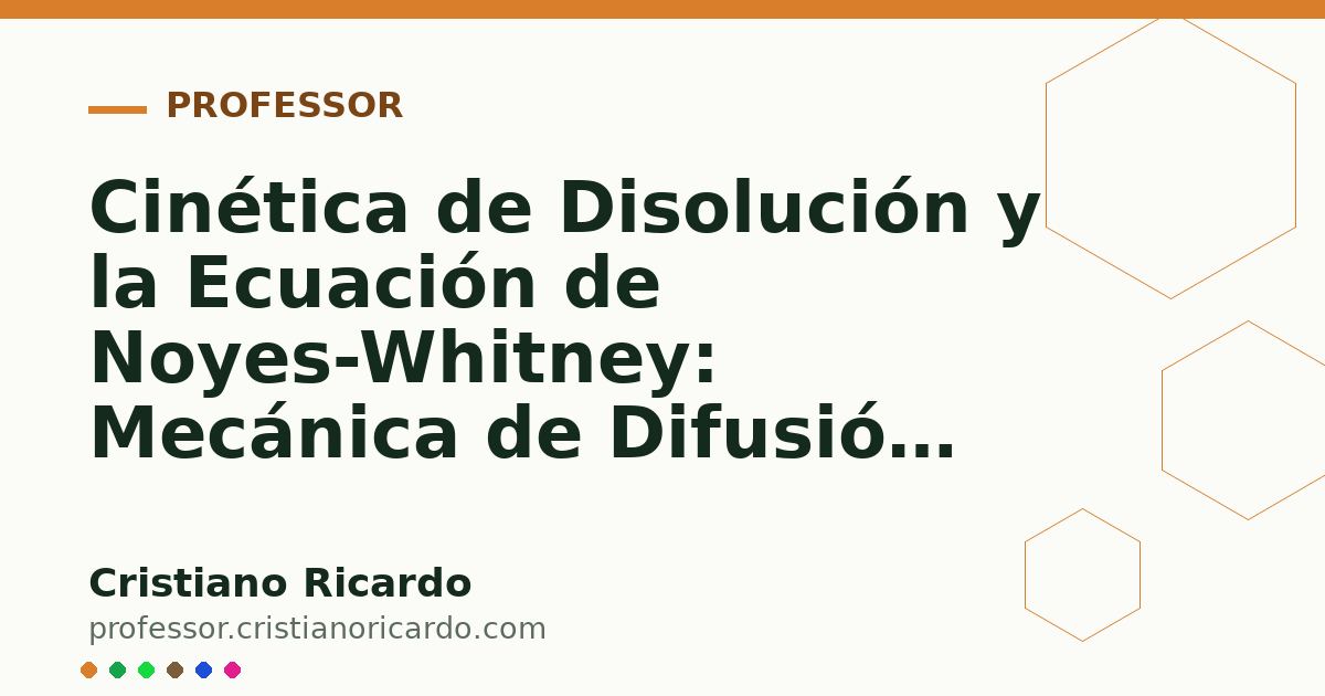 Card OG automático: Cinética de Disolución y la Ecuación de Noyes-Whitney: Mecánica de Difusión (Tratado de Farmacotecnia 2024)