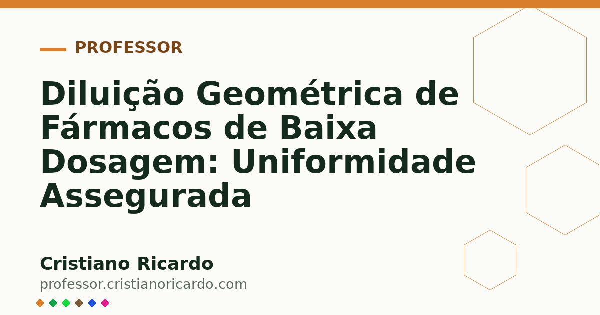 Card OG automático: Diluição Geométrica de Fármacos de Baixa Dosagem: Uniformidade Assegurada