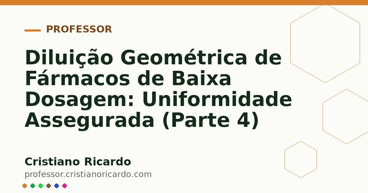Card OG automático: Diluição Geométrica de Fármacos de Baixa Dosagem: Uniformidade Assegurada (Parte 4)