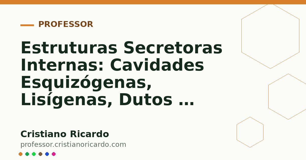Card OG automático: Estruturas Secretoras Internas: Cavidades Esquizógenas, Lisígenas, Dutos e Laticíferos (Tratado de Farmacobotânica 2025)