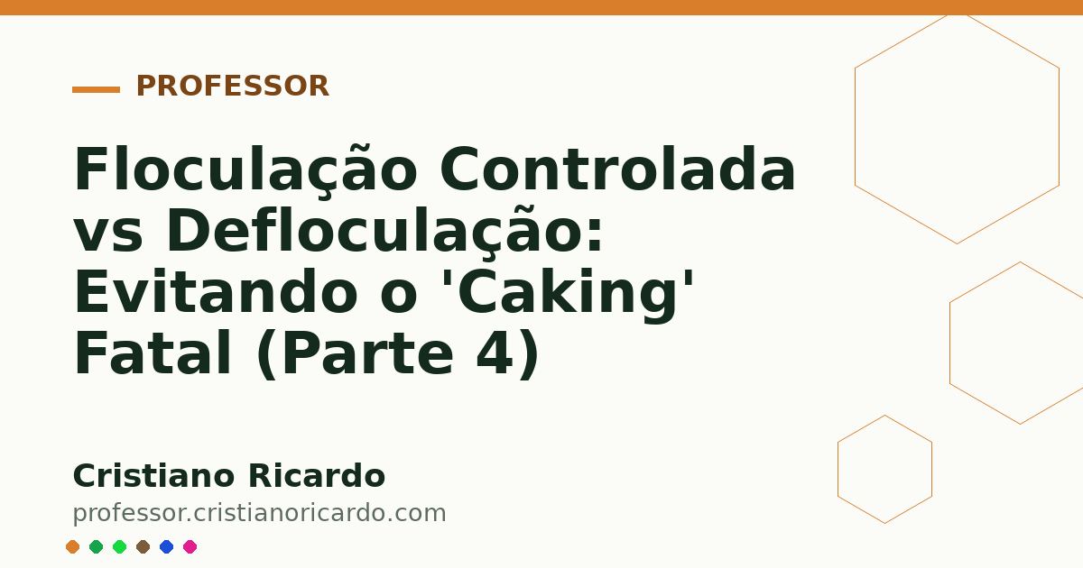 Card OG automático: Floculação Controlada vs Defloculação: Evitando o 'Caking' Fatal (Parte 4)