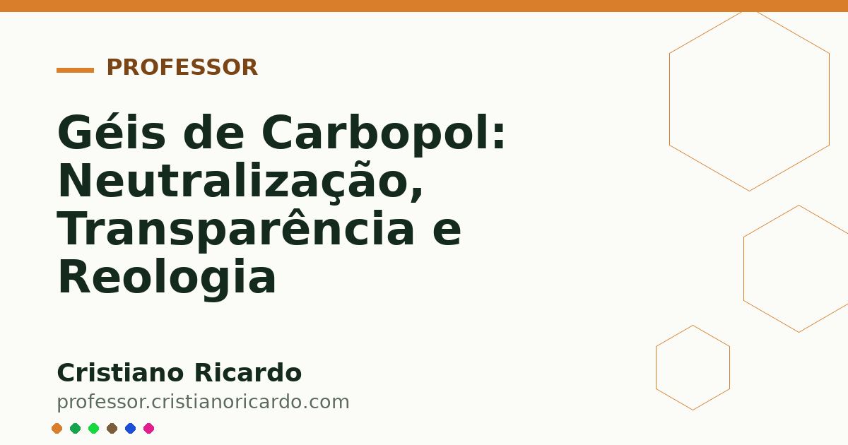 Card OG automático: Géis de Carbopol: Neutralização, Transparência e Reologia