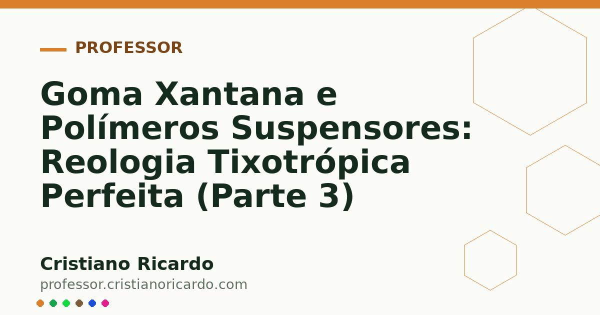 Card OG automático: Goma Xantana e Polímeros Suspensores: Reologia Tixotrópica Perfeita (Parte 3)