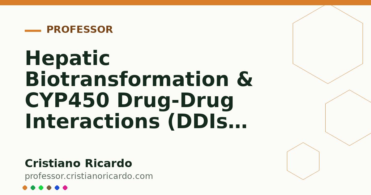 Card OG automático: Hepatic Biotransformation & CYP450 Drug-Drug Interactions (DDIs) (Clinical Treatise 2009)