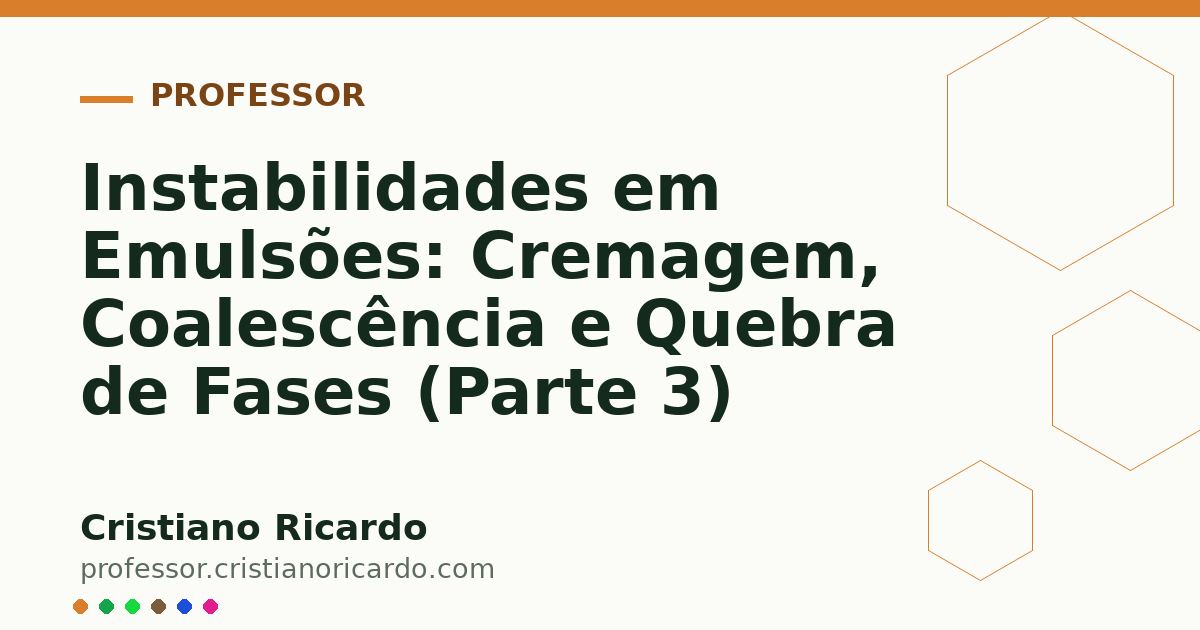 Card OG automático: Instabilidades em Emulsões: Cremagem, Coalescência e Quebra de Fases (Parte 3)