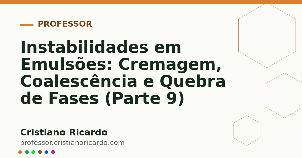 Card OG automático: Instabilidades em Emulsões: Cremagem, Coalescência e Quebra de Fases (Parte 9)