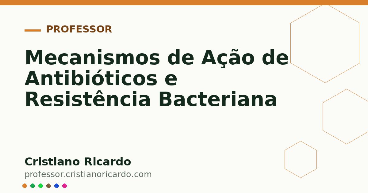 Card OG automático: Mecanismos de Ação de Antibióticos e Resistência Bacteriana
