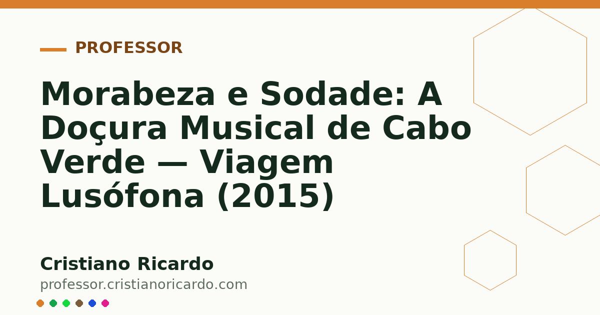 Card OG automático: Morabeza e Sodade: A Doçura Musical de Cabo Verde — Viagem Lusófona (2015)