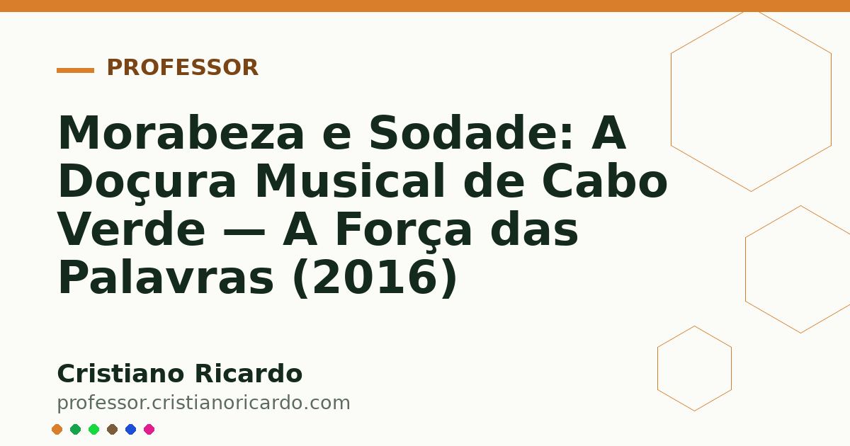 Card OG automático: Morabeza e Sodade: A Doçura Musical de Cabo Verde — A Força das Palavras (2016)