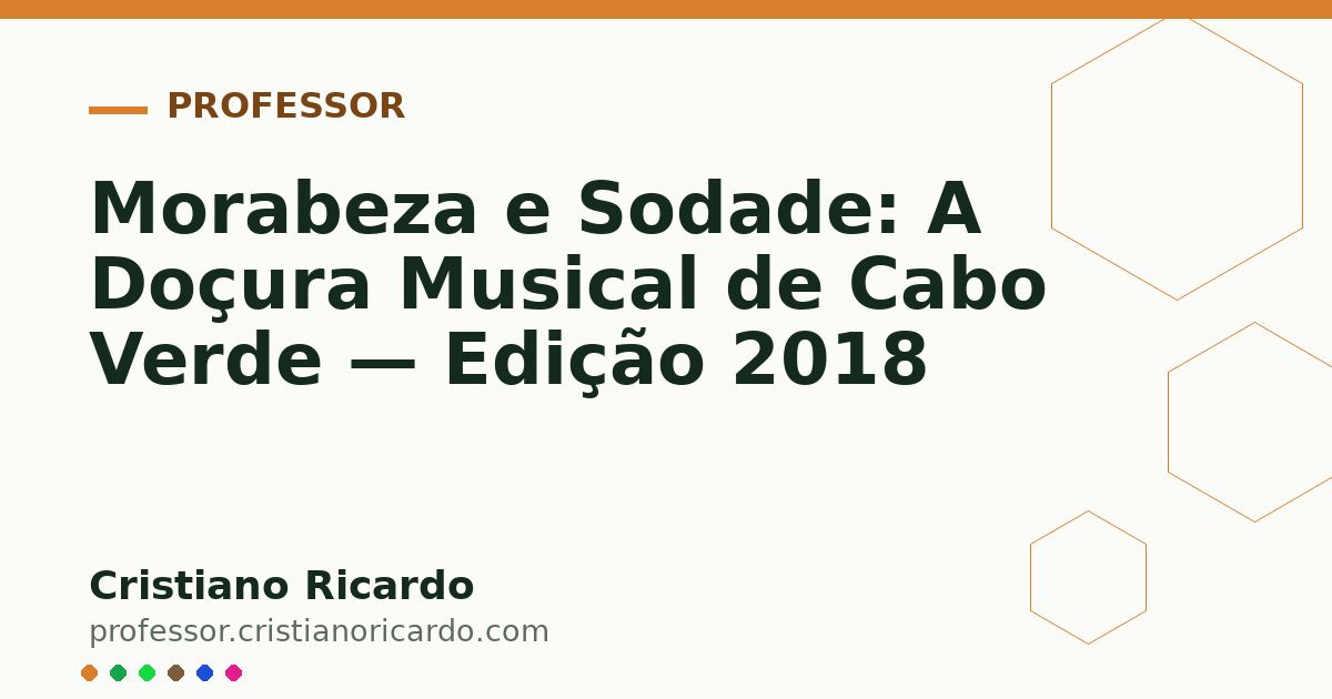 Card OG automático: Morabeza e Sodade: A Doçura Musical de Cabo Verde — Edição 2018