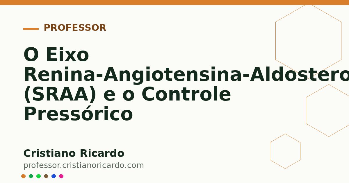 Card OG automático: O Eixo Renina-Angiotensina-Aldosterona (SRAA) e o Controle Pressórico