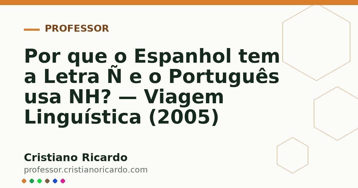 Card OG automático: Por que o Espanhol tem a Letra Ñ e o Português usa NH? — Viagem Linguística (2005)