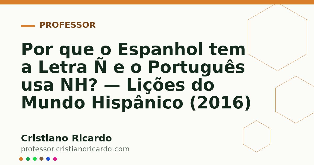 Card OG automático: Por que o Espanhol tem a Letra Ñ e o Português usa NH? — Lições do Mundo Hispânico (2016)