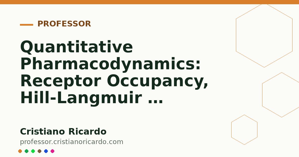 Card OG automático: Quantitative Pharmacodynamics: Receptor Occupancy, Hill-Langmuir & Antagonism Models (Clinical Treatise 2021)