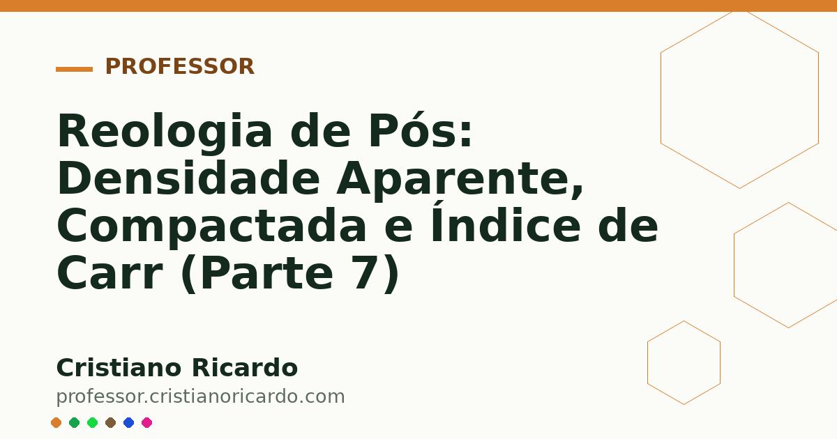 Card OG automático: Reologia de Pós: Densidade Aparente, Compactada e Índice de Carr (Parte 7)