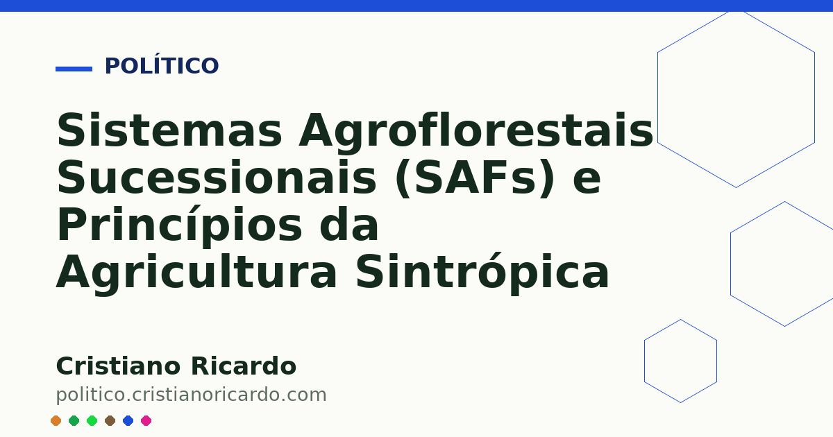 Card OG automático: Sistemas Agroflorestais Sucessionais (SAFs) e Princípios da Agricultura Sintrópica